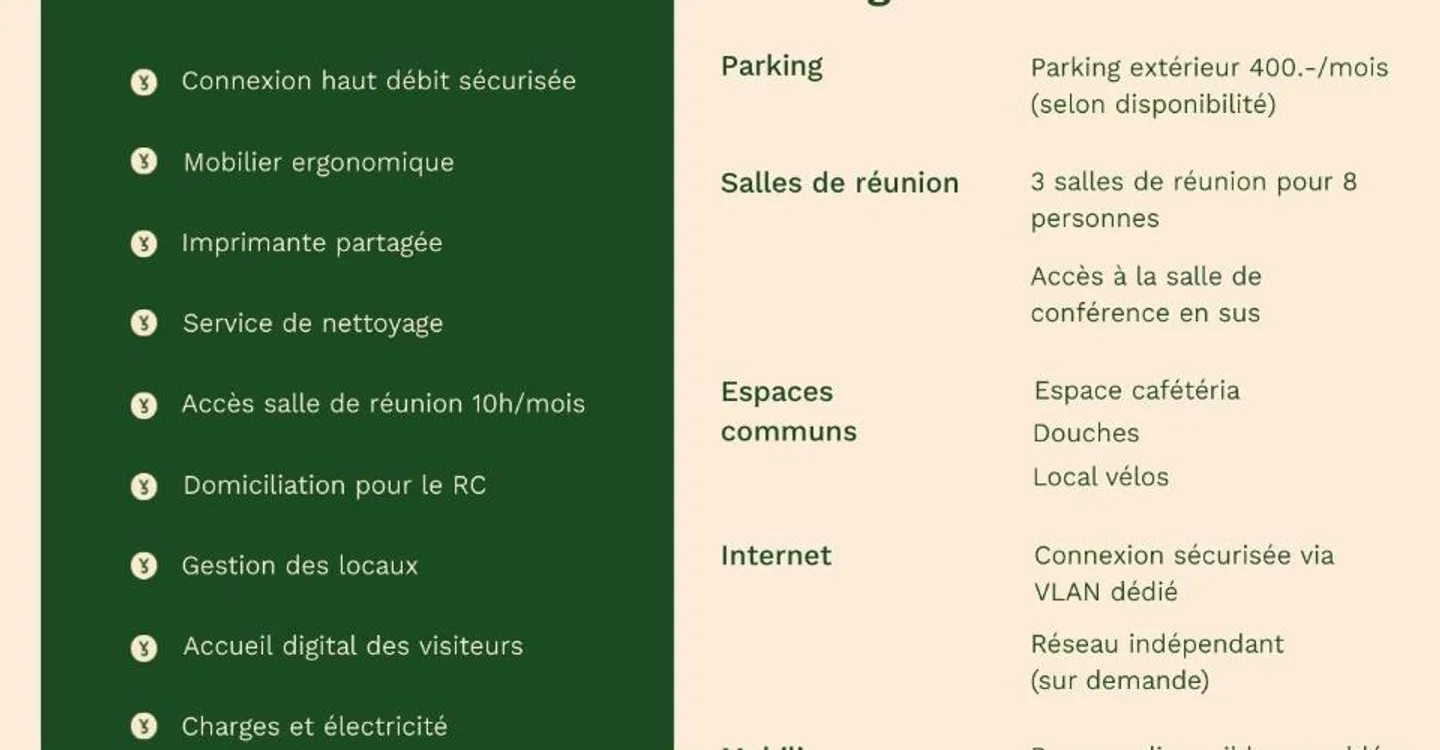 Contemporary Office Space in Geneva - Photo 13 of 13