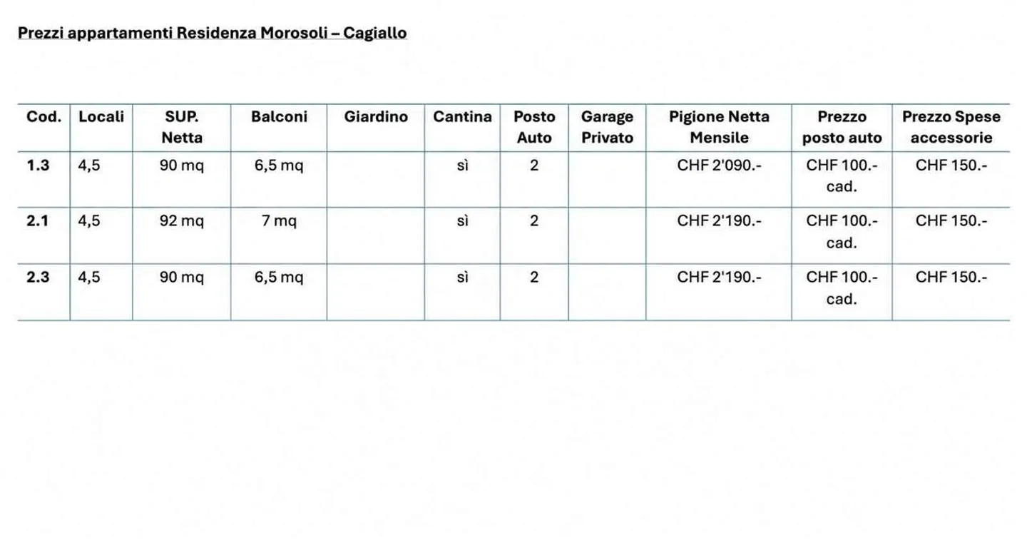 New Residence in Cagiallo - Photo 12 of 12