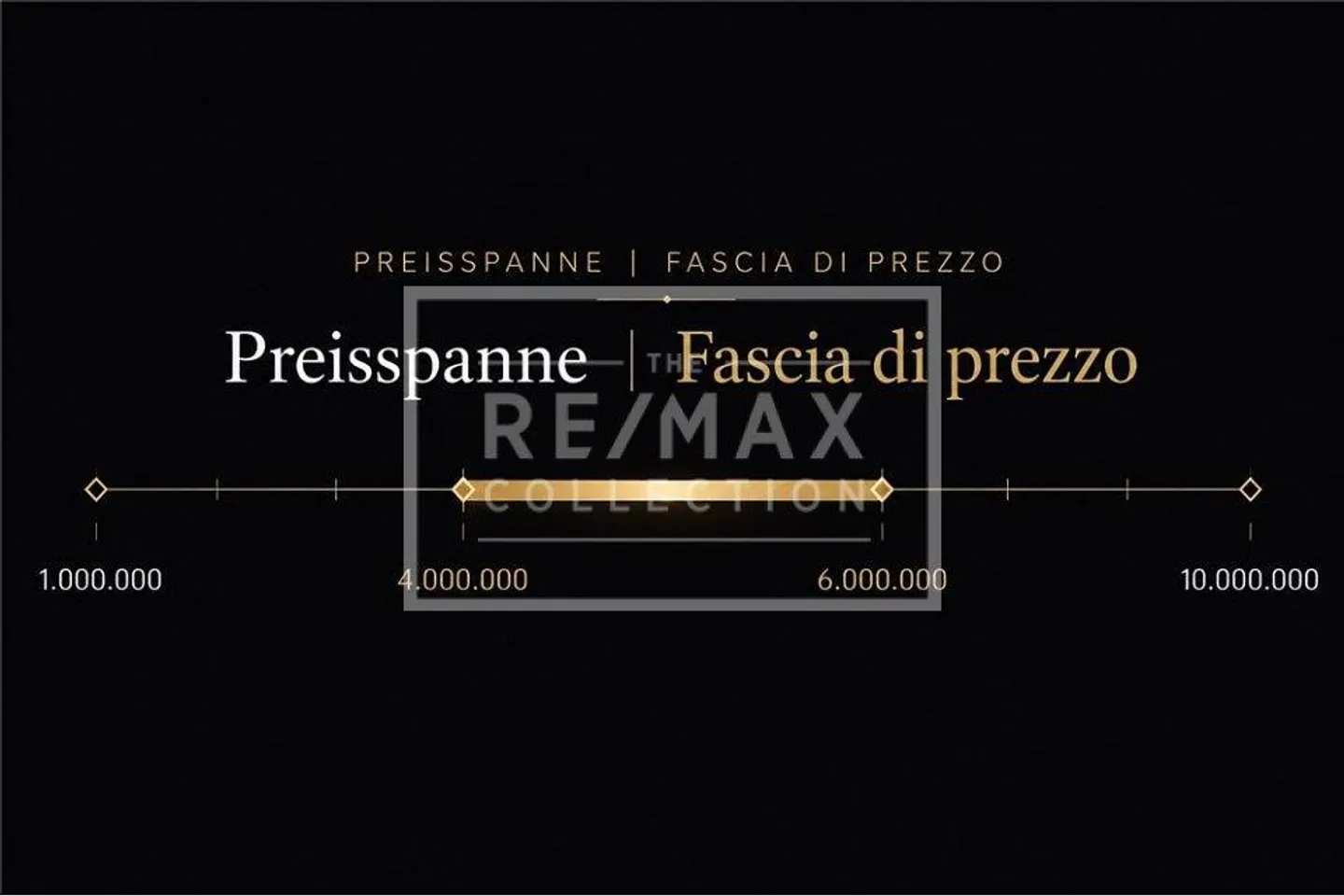 Appartement de luxe de 5 pièces sur le Monte Verità Ascona - Photo 4 sur 13