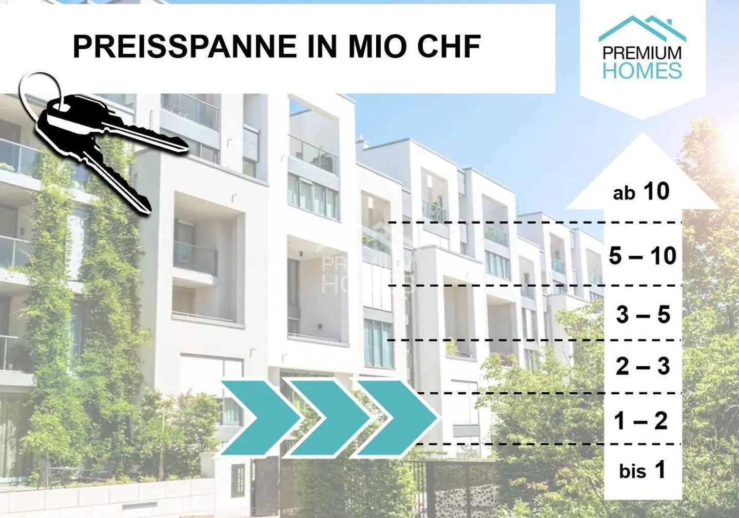 OPPORTUNITÀ DI INVESTIMENTO ATTRATTIVA - Foto 5 di 8