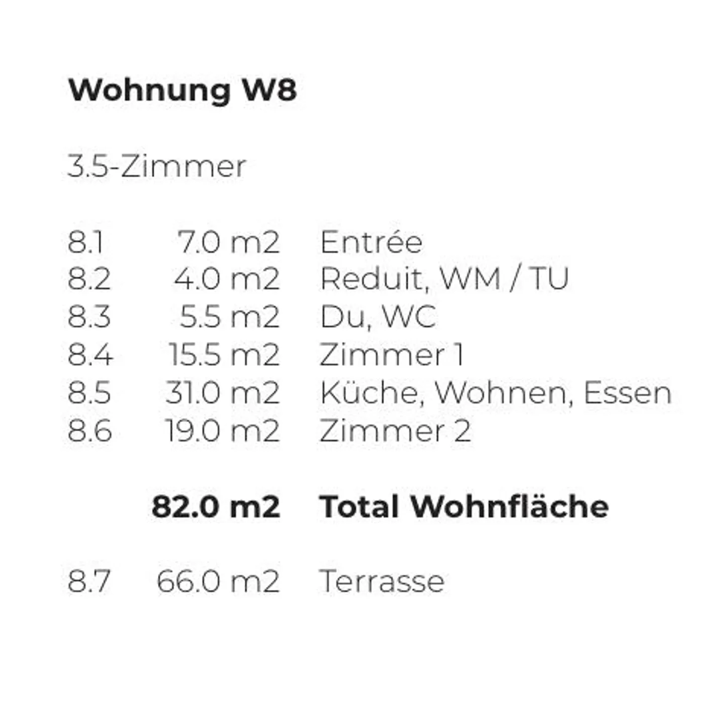 Grosszügige Attikawohnung – modernes Wohnen mit Stil - Photo 6 sur 7