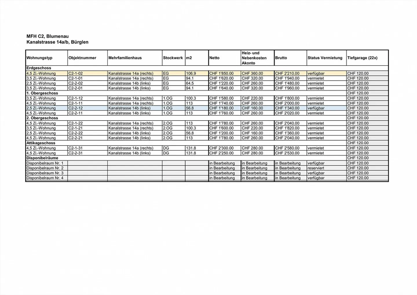 Prima locazione nel verde - La tua nuova oasi di benessere con stile - Foto 16 di 16