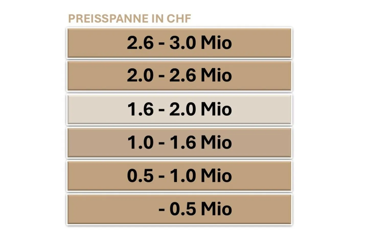 Maison individuelle exclusive de 6,5 pièces - Photo 13 sur 15