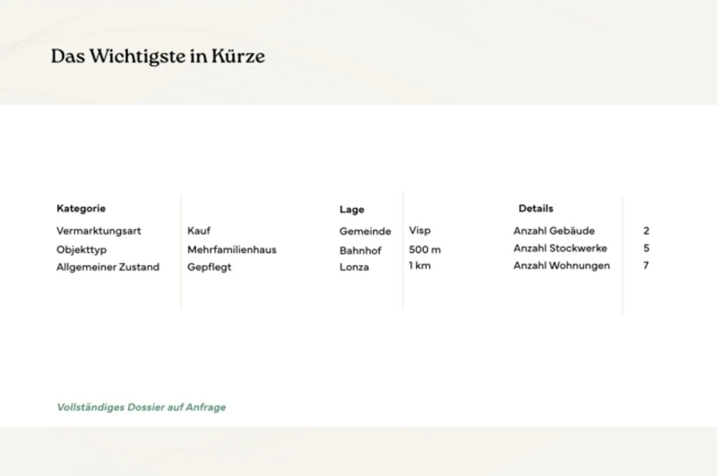 Casa plurifamiliare a Visp - Foto 2 di 2