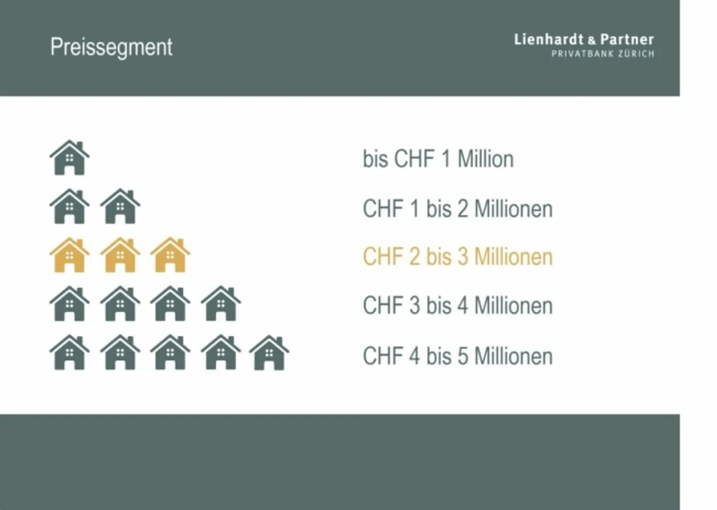 Vivre avec histoire et caractère / Maison jumelée de 5,5 pièces - Photo 11 sur 11