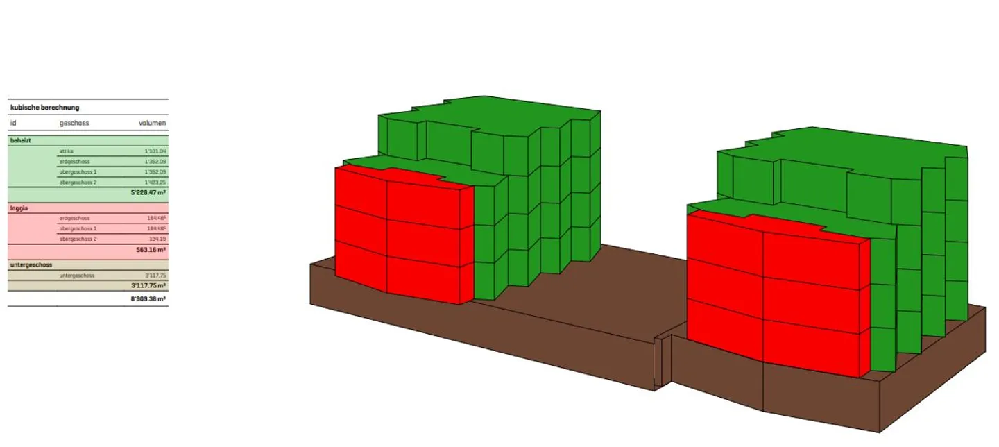 Building Land with MFH Project - Photo 3 of 10