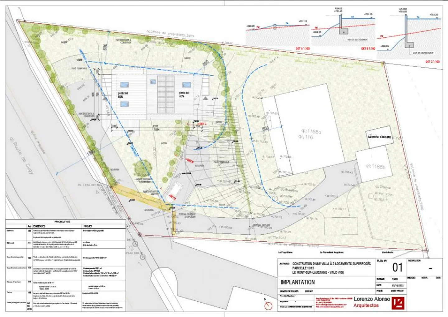 Promozione - Foto 7 di 15