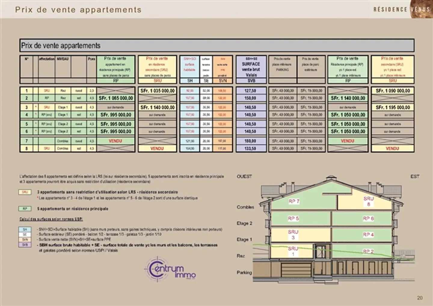 Venus Residence - Photo 17 of 17