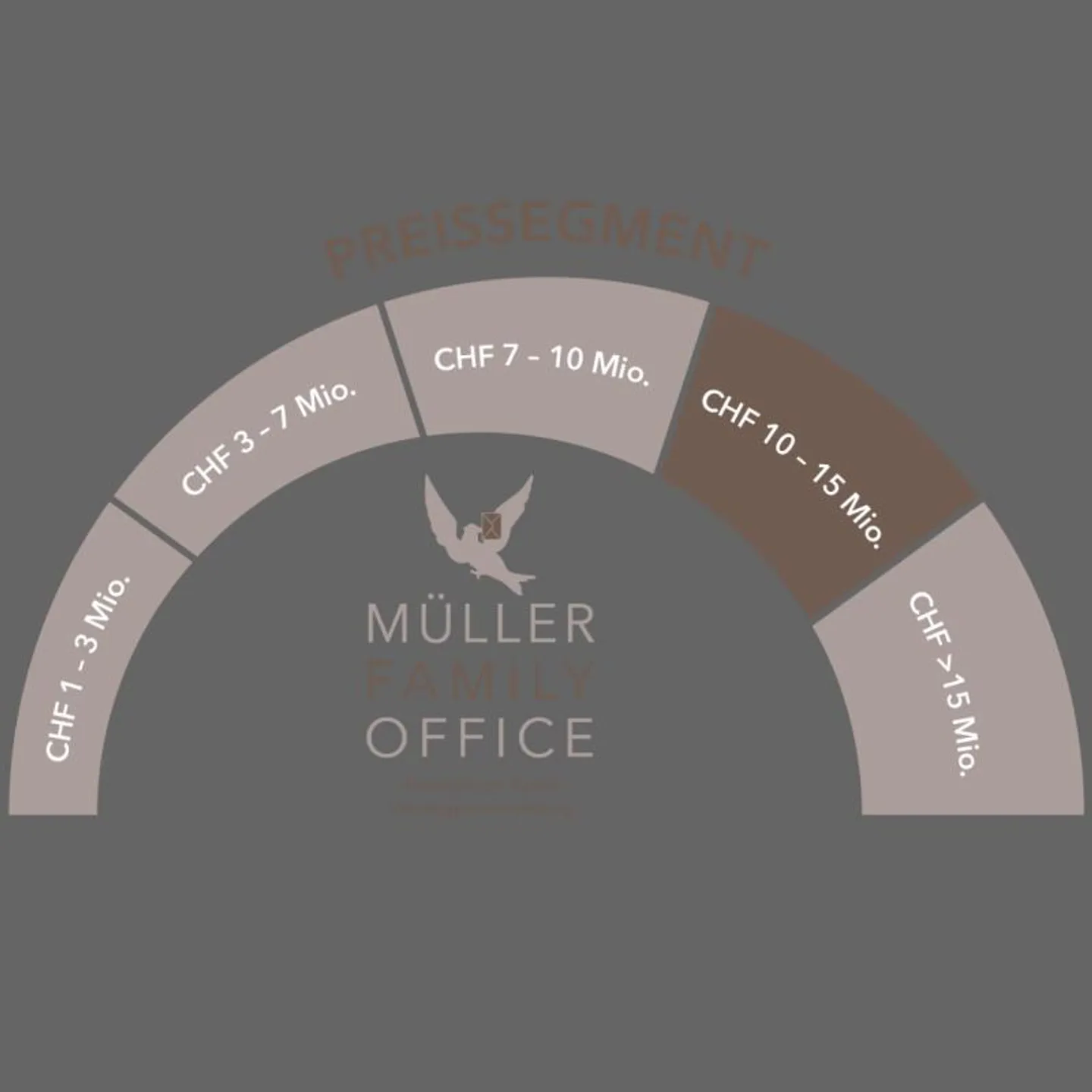 Villa panoramique luxueuse avec piscine extérieure, oasis de bien-être et vue imprenable - Photo 6 sur 13