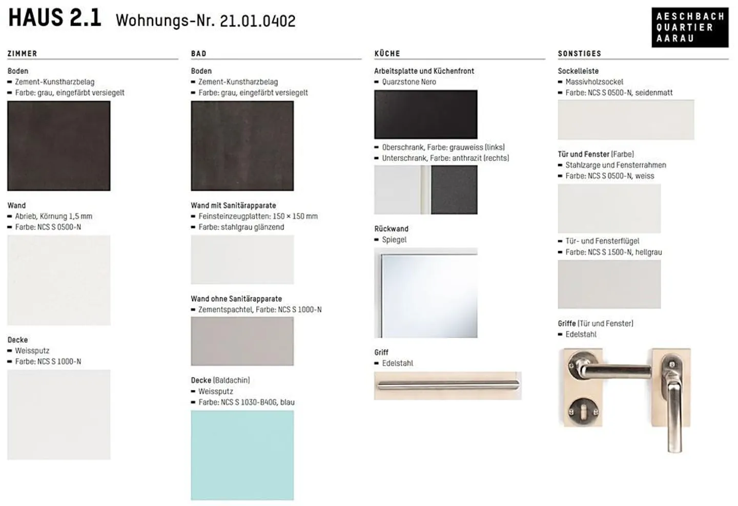 Ihr neues Zuhause mit urbanem Flair - Foto 6 von 6