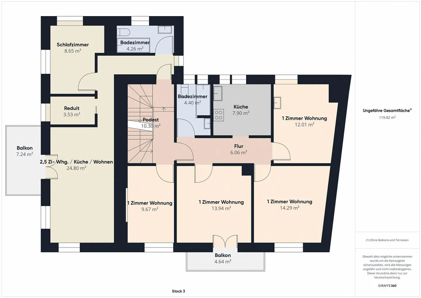 Exclusive Yield Property (Mixed) with 4.86% Net Yield! - Photo 10 of 14