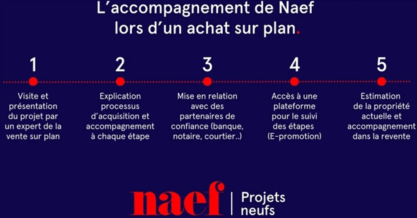 Pré-en-Ville - B202 - Nouvel appartement de 3,5 pièces dans un emplacement idéal - Photo 10 sur 12