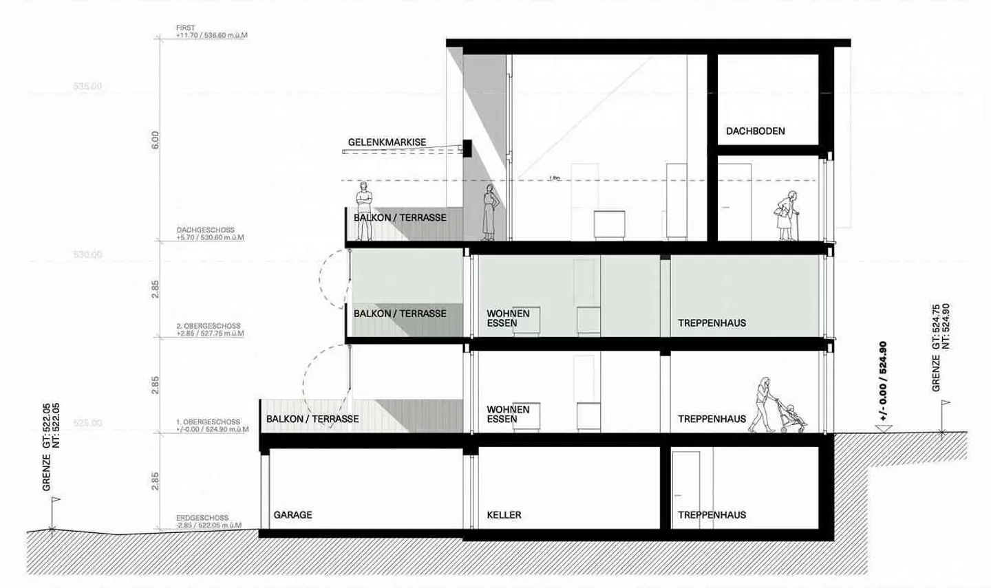 3-Familien Mehrgenerationenhaus - Bankgeprüft - Photo 4 of 7