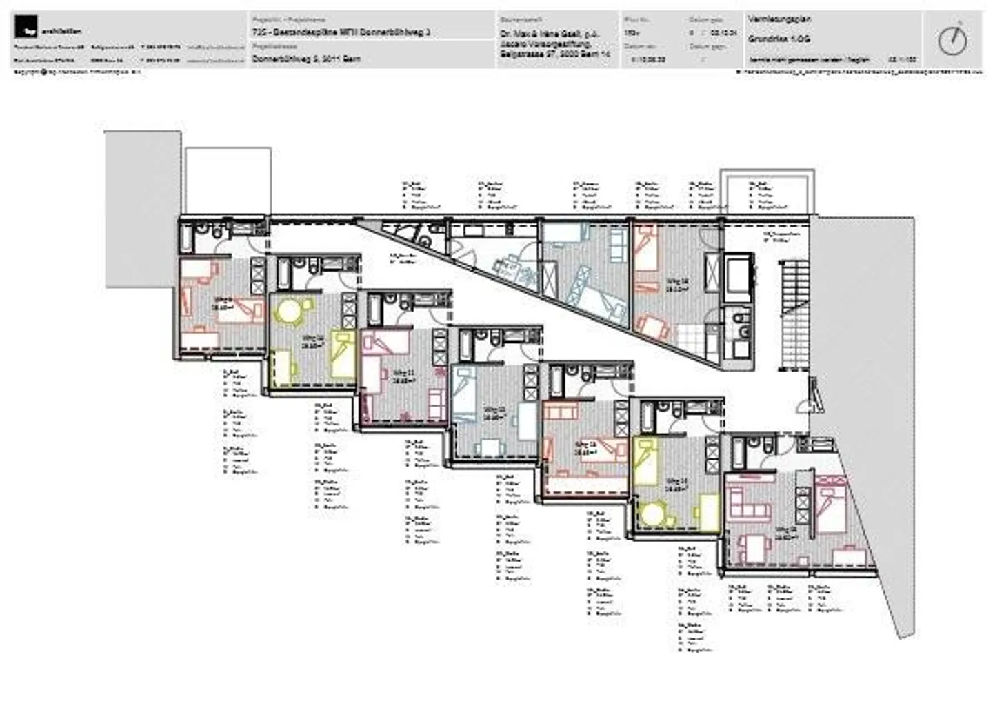 Länggasse / Near University and Train Station - Photo 5 of 5