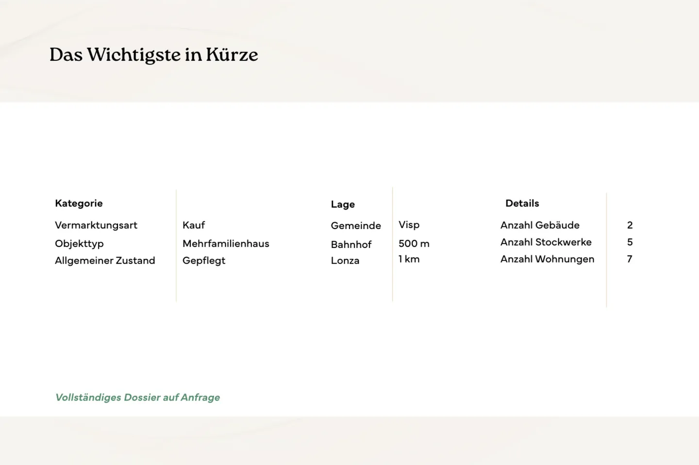 High-yielding multi-family house in the center of Visp - Photo 2 of 2