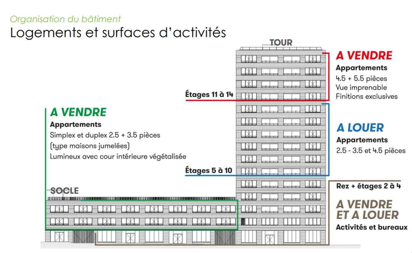 Management Surface in the Eco Quarter of l'Ancienne Papeterie in Marly! - Photo 4 of 6