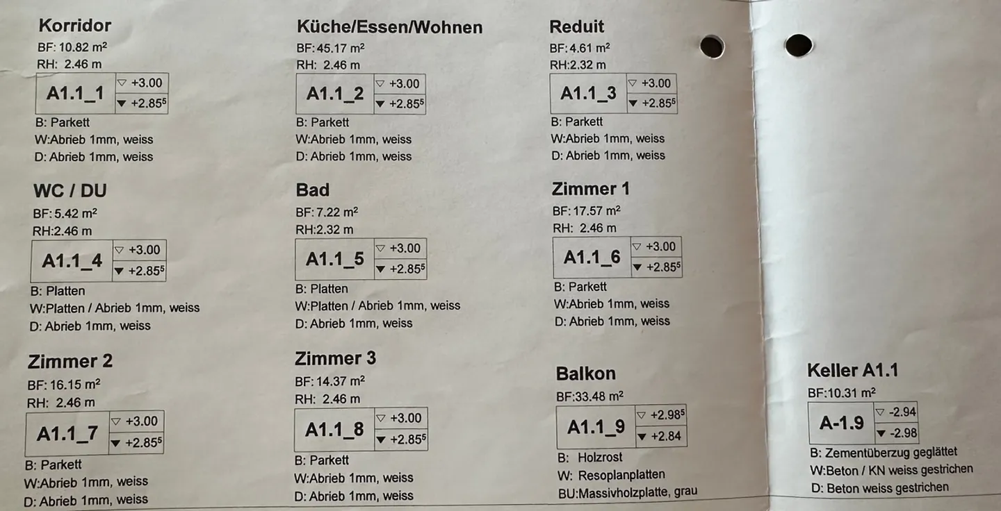 Wohnen mit Aussicht: Moderne 4.5-Zimmer-Oase über dem Vierwaldstättersee - Foto 12 von 13