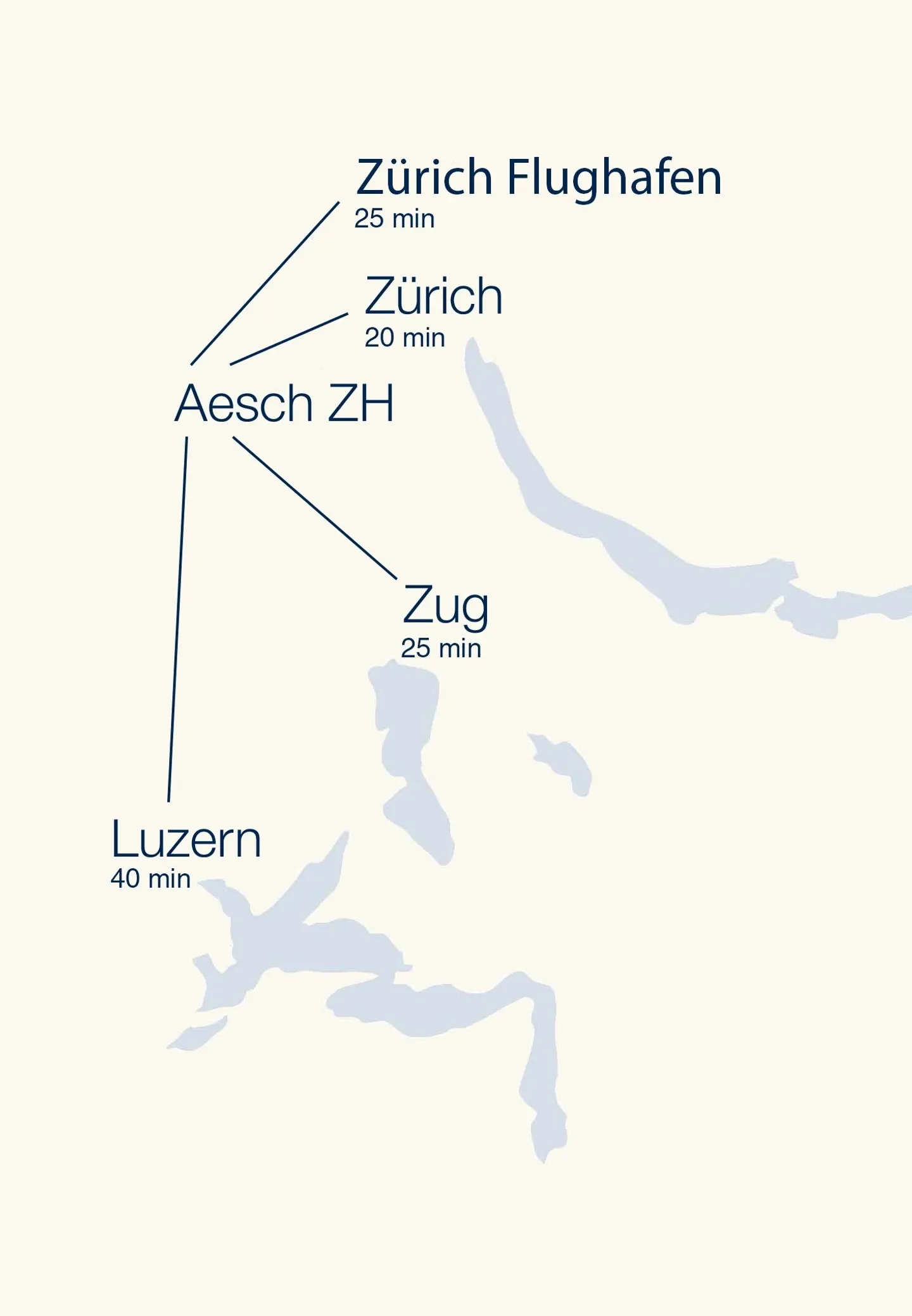 Mit dem Lift direkt in die Wohnung - grosszügige Dach-Maisonette vor den Toren Zürichs - Foto 8 von 17