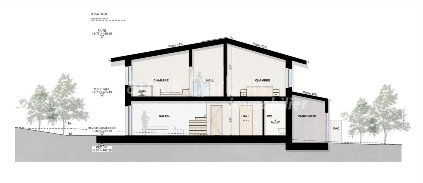 Semi-Detached Villa 4.5 Rooms in St-Maurice - Photo 12 of 13