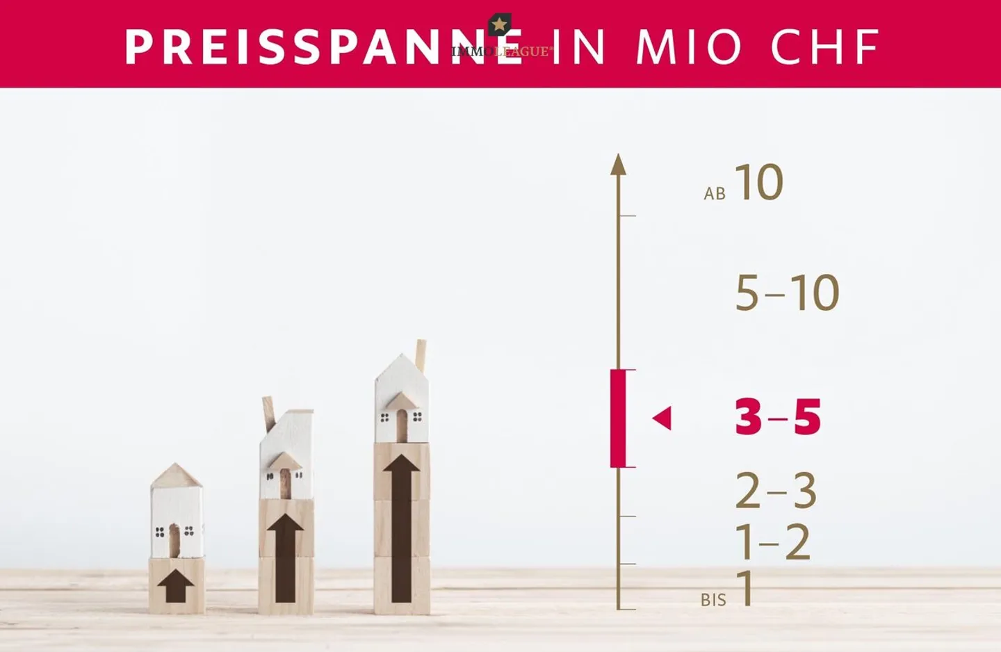 Investment Opportunity in Frauenfeld - Photo 7 of 9