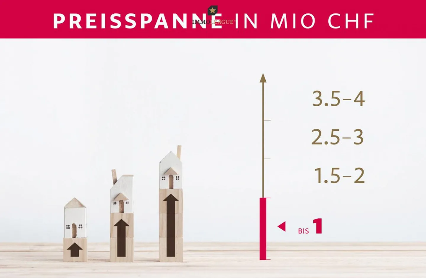 Charmantes Doppelhaus - Foto 7 von 9