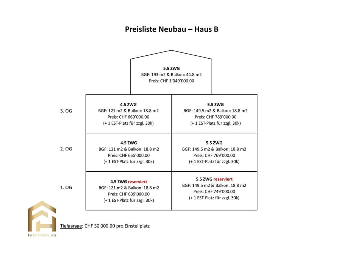 Innovative New Construction Project: Bright 4.5 Room Apartment - Photo 12 of 12