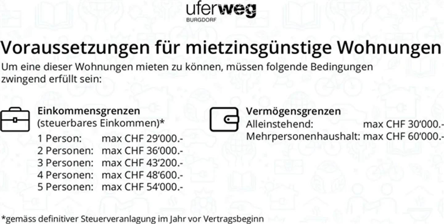 Mietzinsgünstige 4.5-Zimmerwohnung - Foto 1 von 8