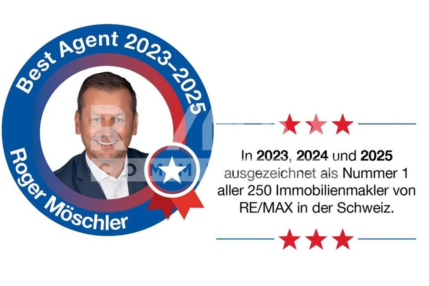 Espace de bureau et de stockage flexible - Photo 4 sur 13