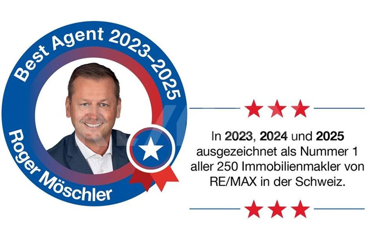 Superschöne, gepflegte 4.5-Zimmer-Wohnung an zentraler Lage in Altendorf / SZ zu mieten! - Foto 2 di 13