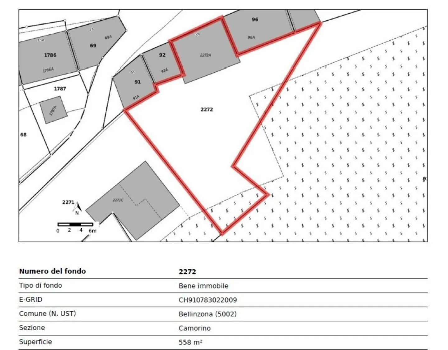 VENDESI A CAMORINO (NUCLEO) - TERRENO EDIFICABILE CON IMMOBILI - Foto 8 di 17