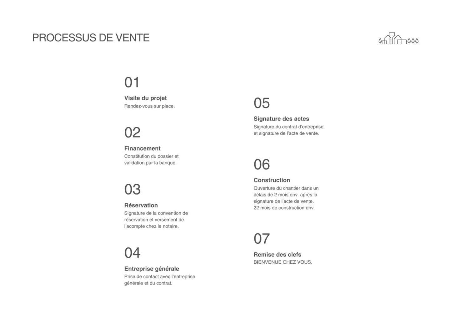 Promozione LE CLOS DES CHARMES  | 4 stanze C.13 - Foto 12 di 13