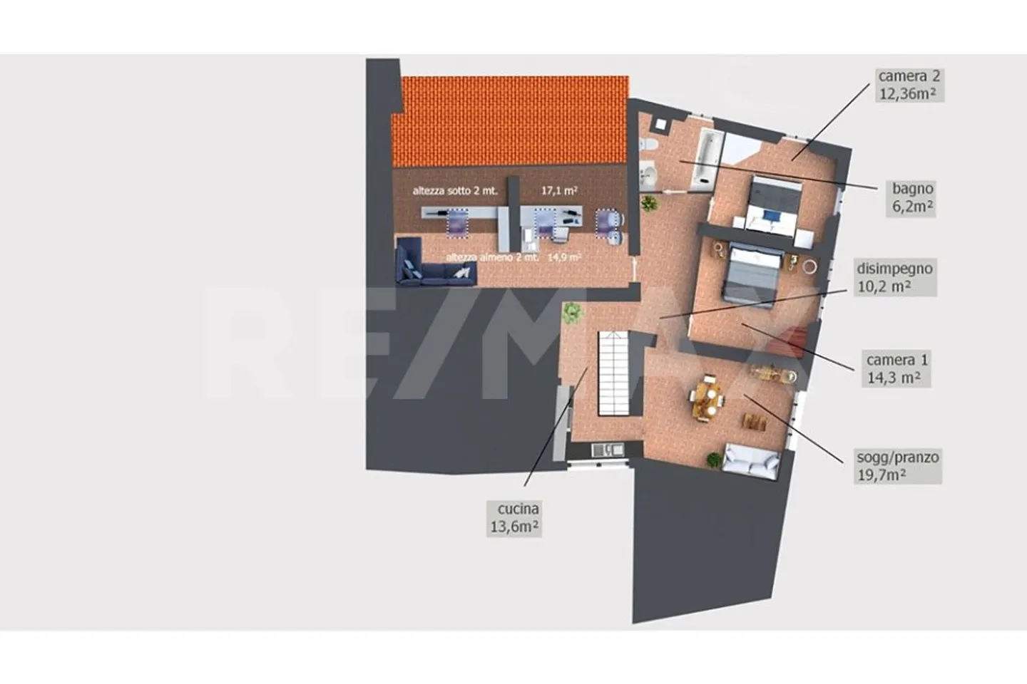 Opportunità di investimento a Castelrotto - Foto 5 di 13