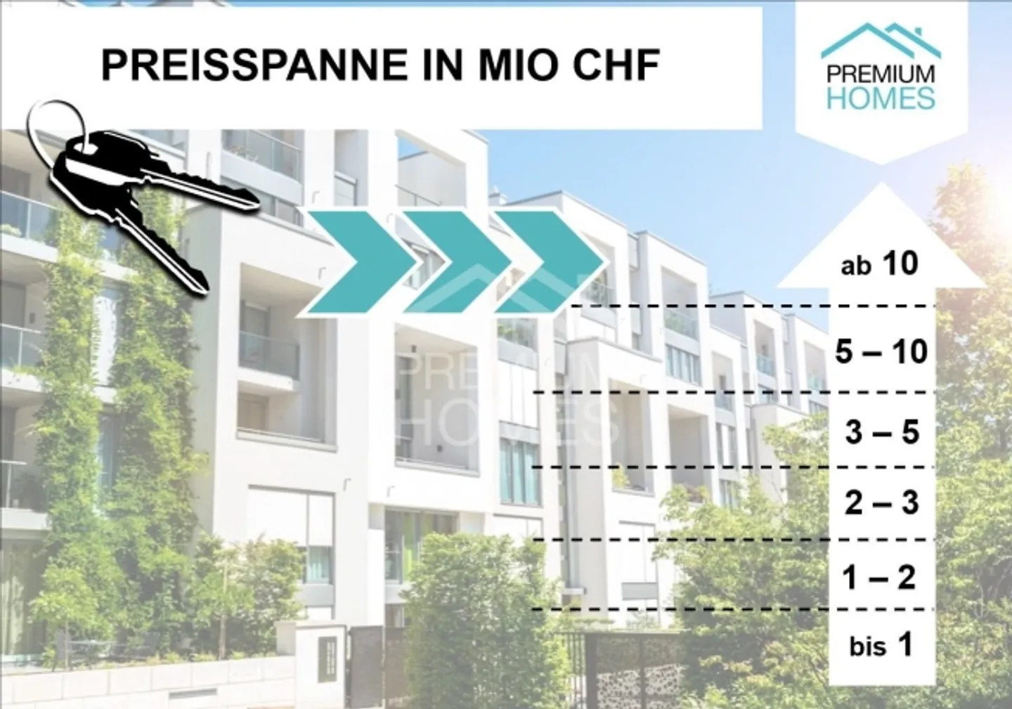 Investisseurs en demande Opportunités d'investissement hors marché - Photo 2 sur 2