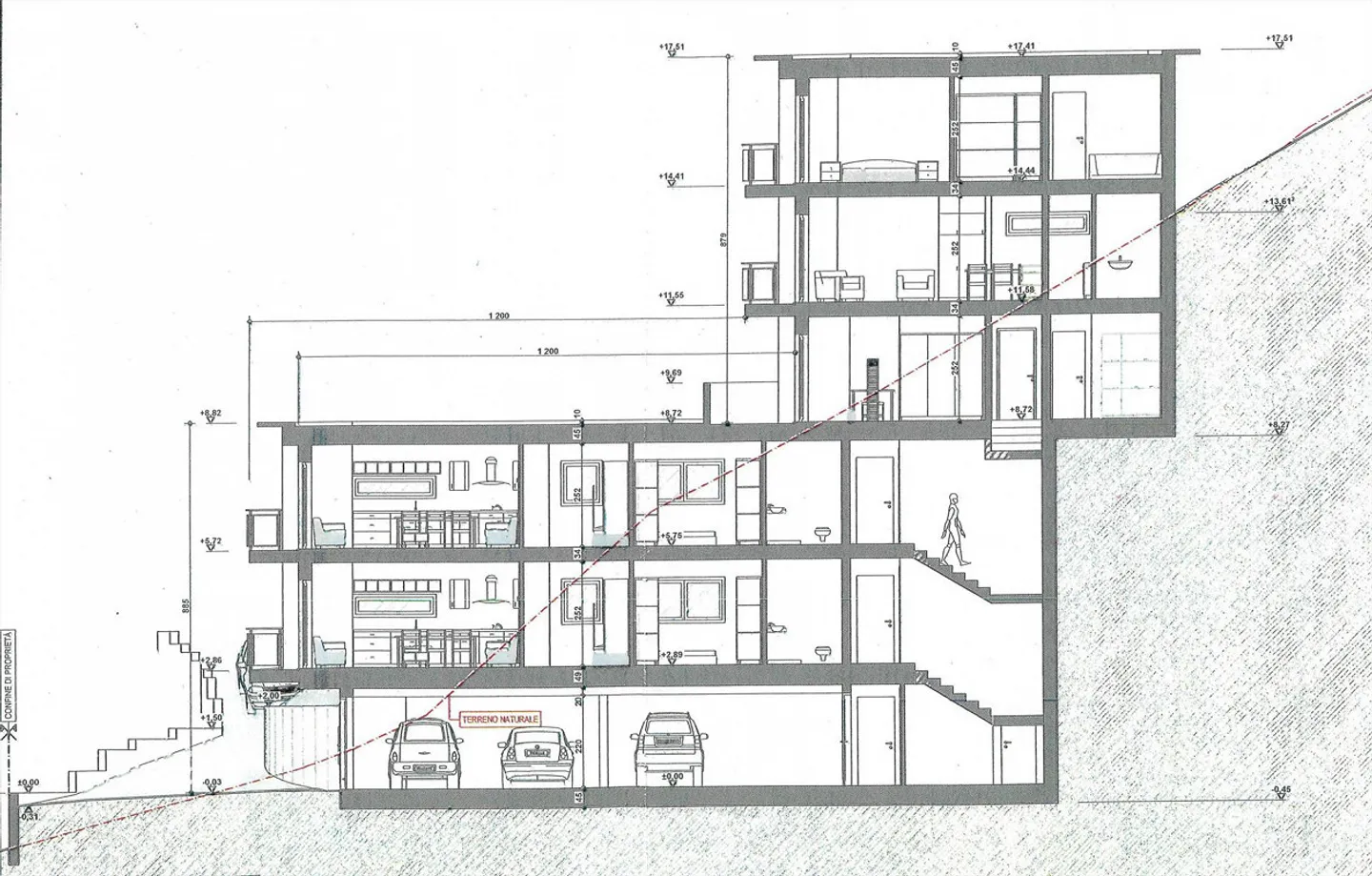 Terreno edificabile in zona Residenziale Estensiva - Foto 11 di 12