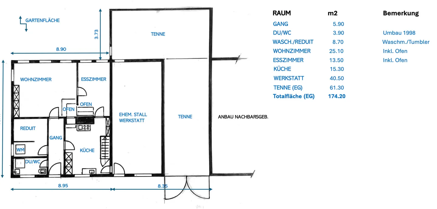 Charmantes Bauernhaus zum ausbauen im Dorfkern von Bachs - Foto 14 von 14