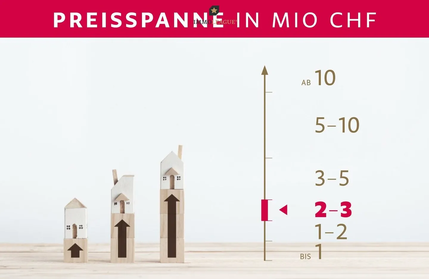 Linee chiare e stile moderno in una posizione unica sul lago - Foto 7 di 9