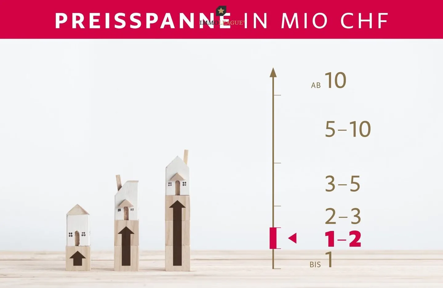 Posizione residenziale rara in un quartiere assolutamente tranquillo - Sicuro a casa - Foto 7 di 9