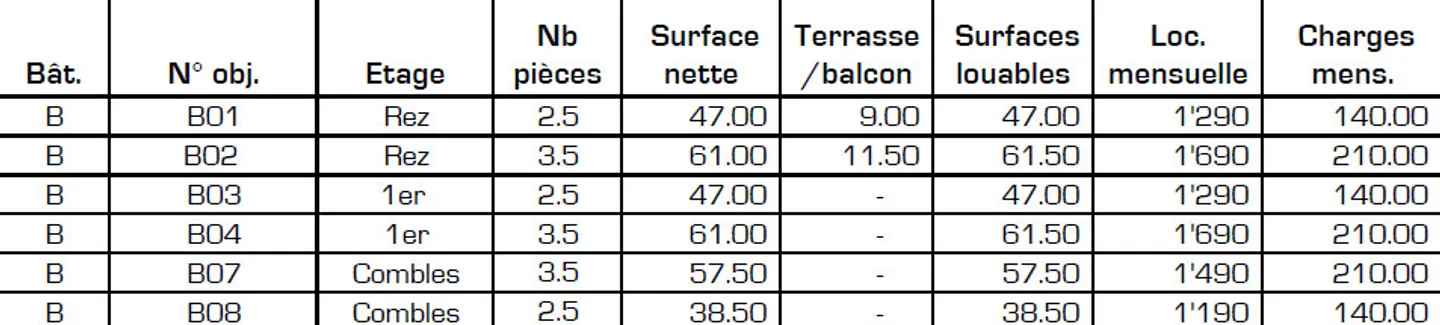 Appartamento - Foto 1 di 9