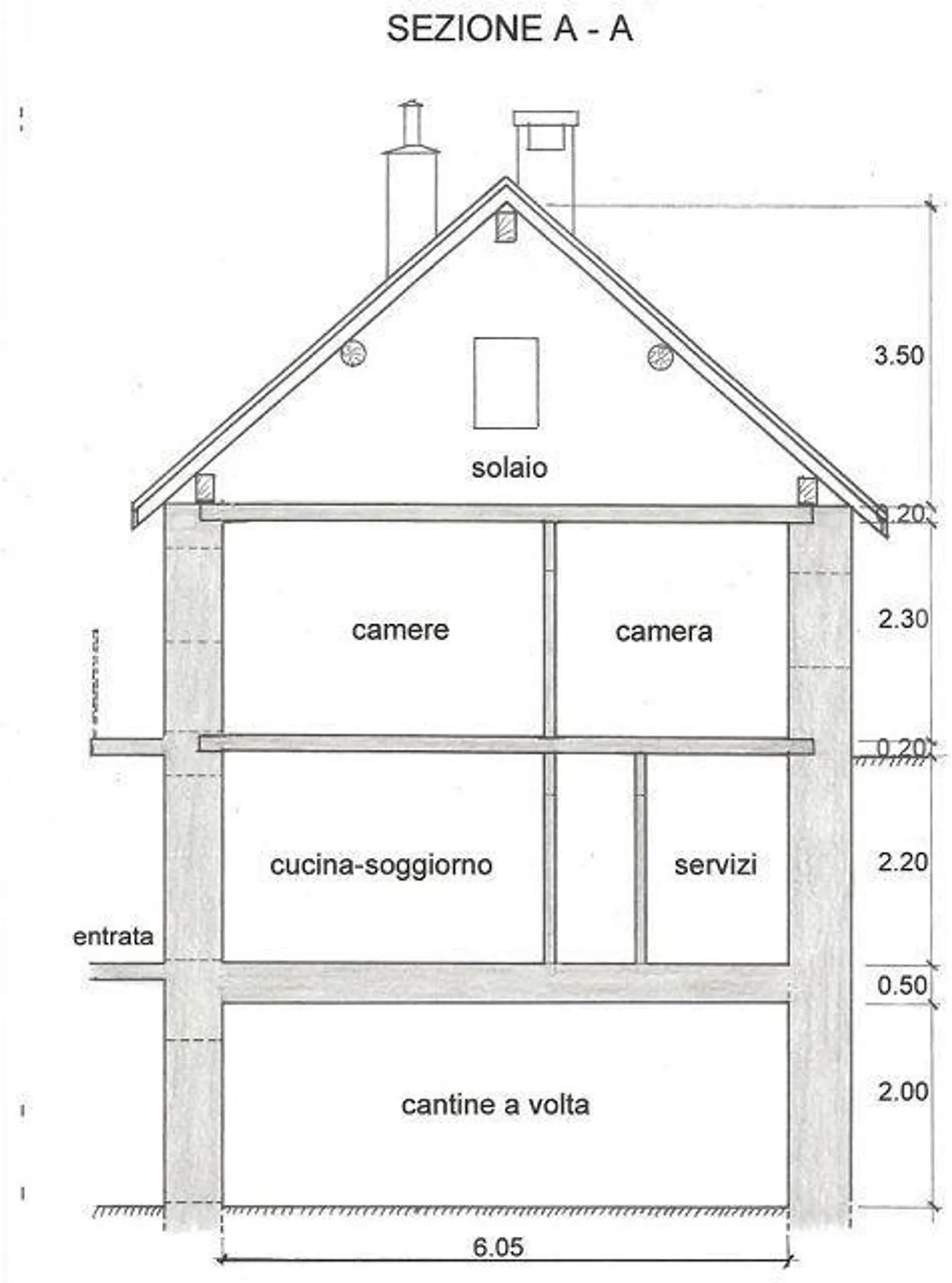 Casa nel villaggio di 4 stanze da ampliare con giardino e parcheggio - Foto 20 di 22