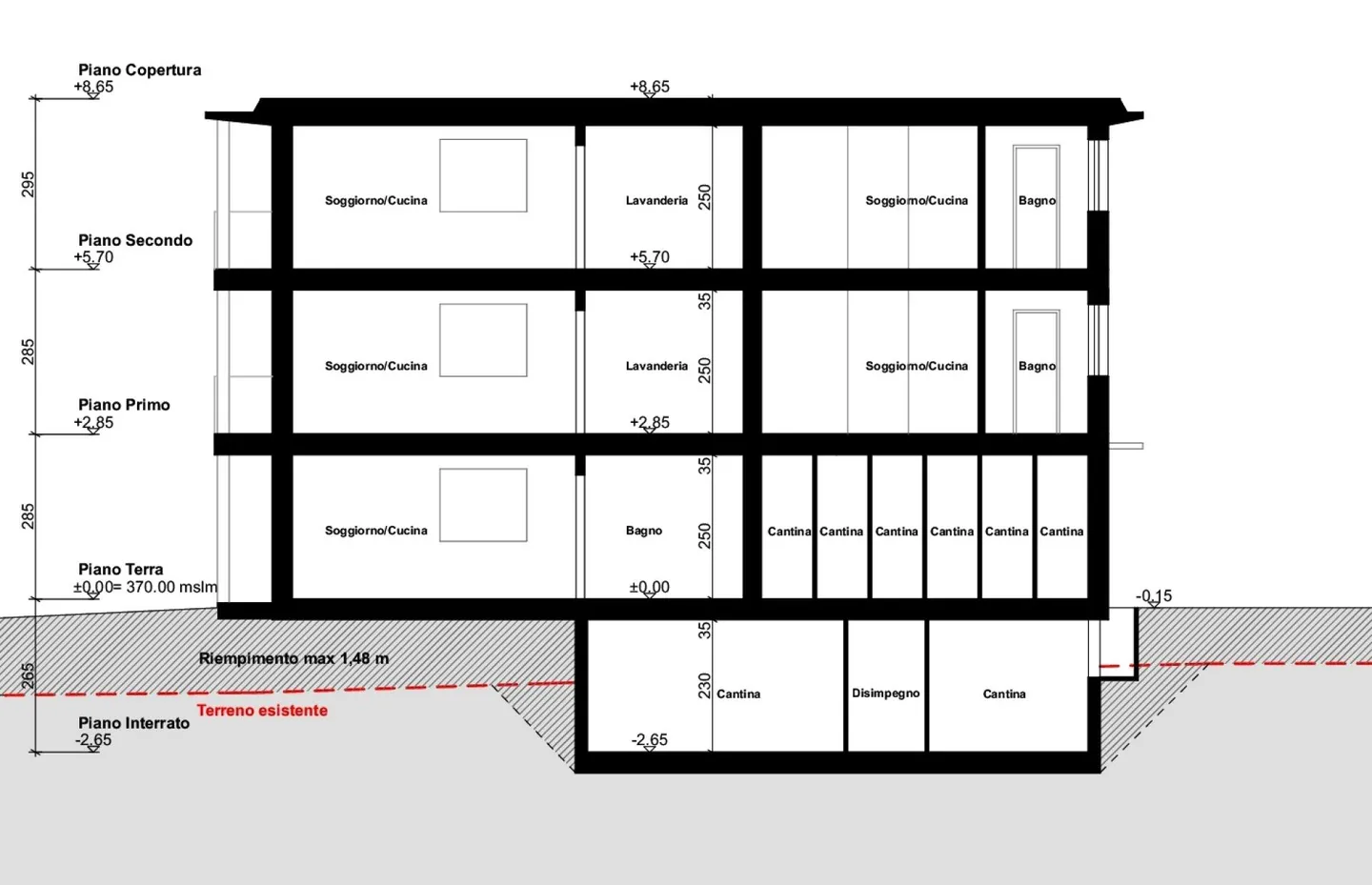 RENTAL APARTMENTS - Photo 37 of 38