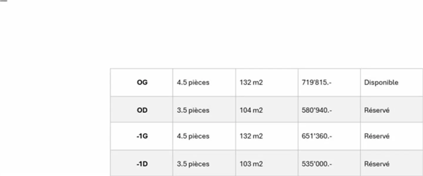 4.5-room apartment in Flanthey - Photo 16 of 20