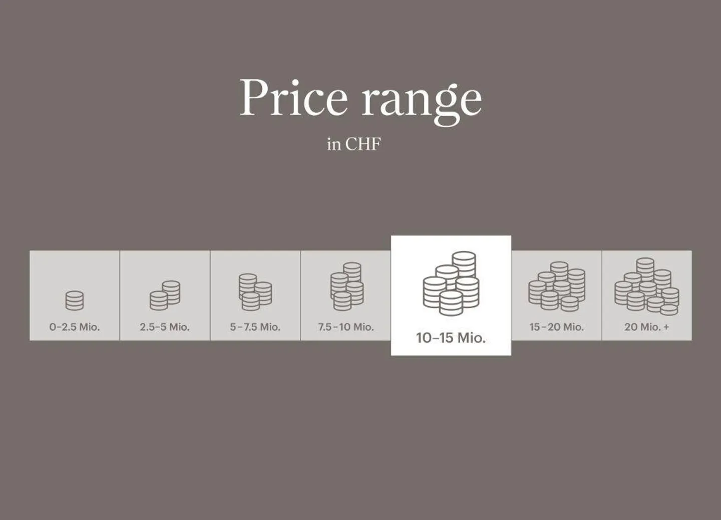 Villa Heart | ZH - Photo 6 sur 6