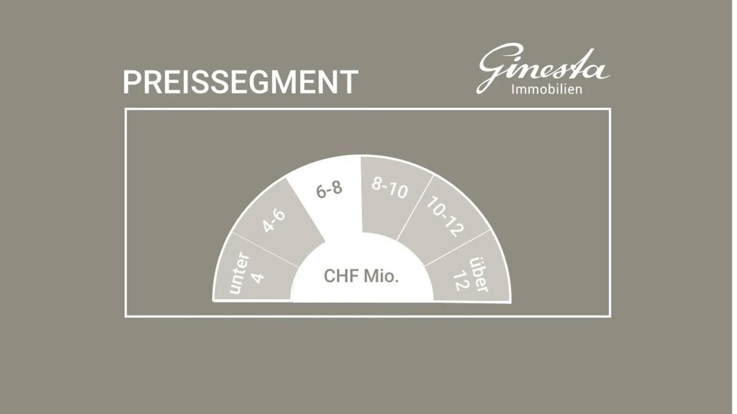 Vie élégante - une occasion rare - Photo 5 sur 5