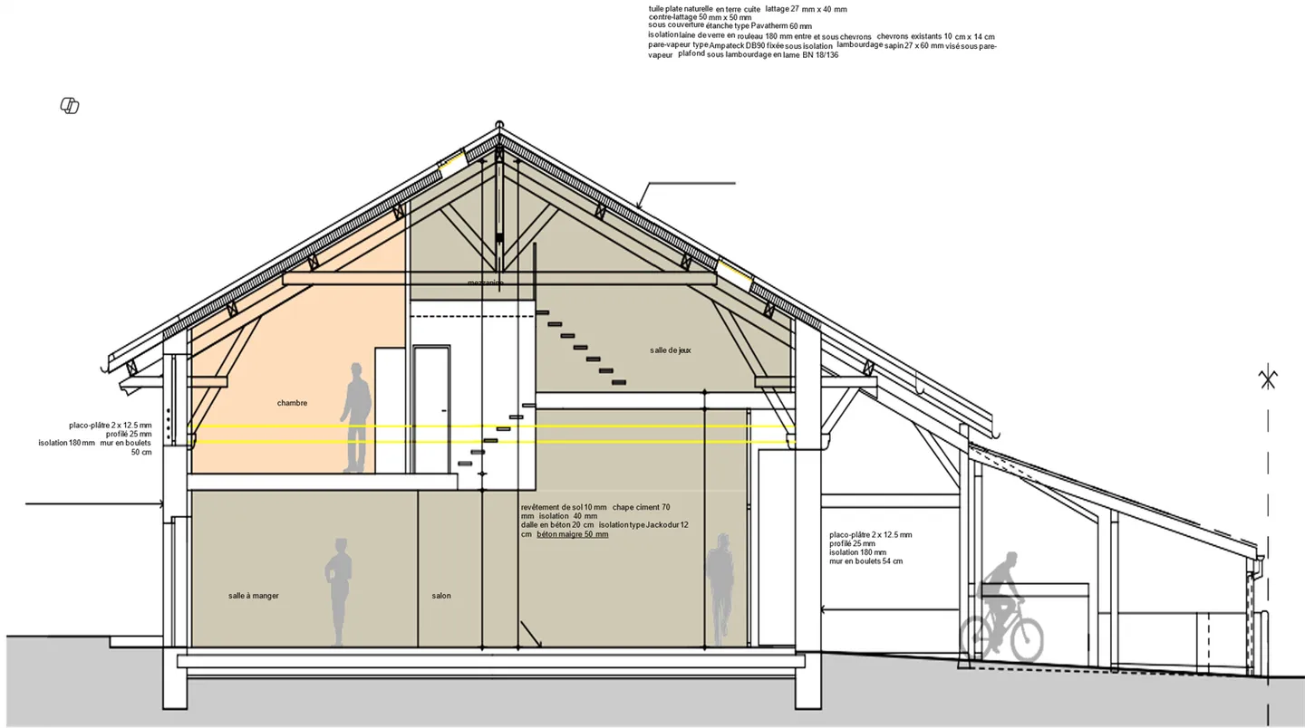 Casa a schiera 6.5 stanze - Foto 16 di 21