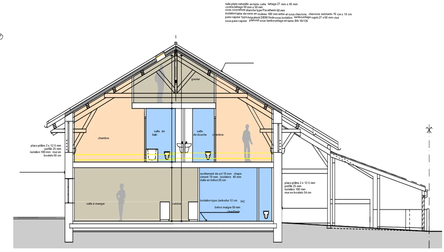 Casa a schiera 6.5 stanze - Foto 15 di 21