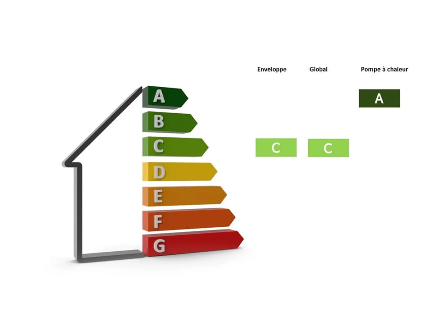 Well-located individual villa in Commugny, with extension project - Photo 3 of 13