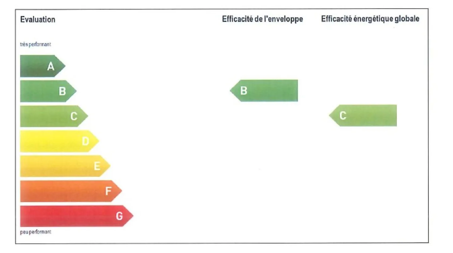 Appartement avec 5 pièces à Villars-sur-Ollon - Photo 20 sur 20