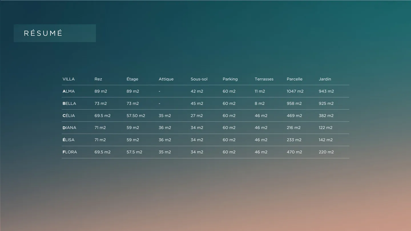 Villa moderne à Anières - Photo 7 sur 13