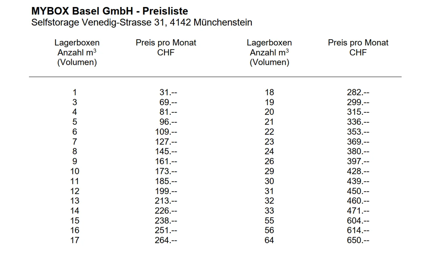Lagerräume zw. 1m3 und 64m3 flexibel & günstig zu vermieten. Keine Kündigungsfrist. - Foto 8 von 8