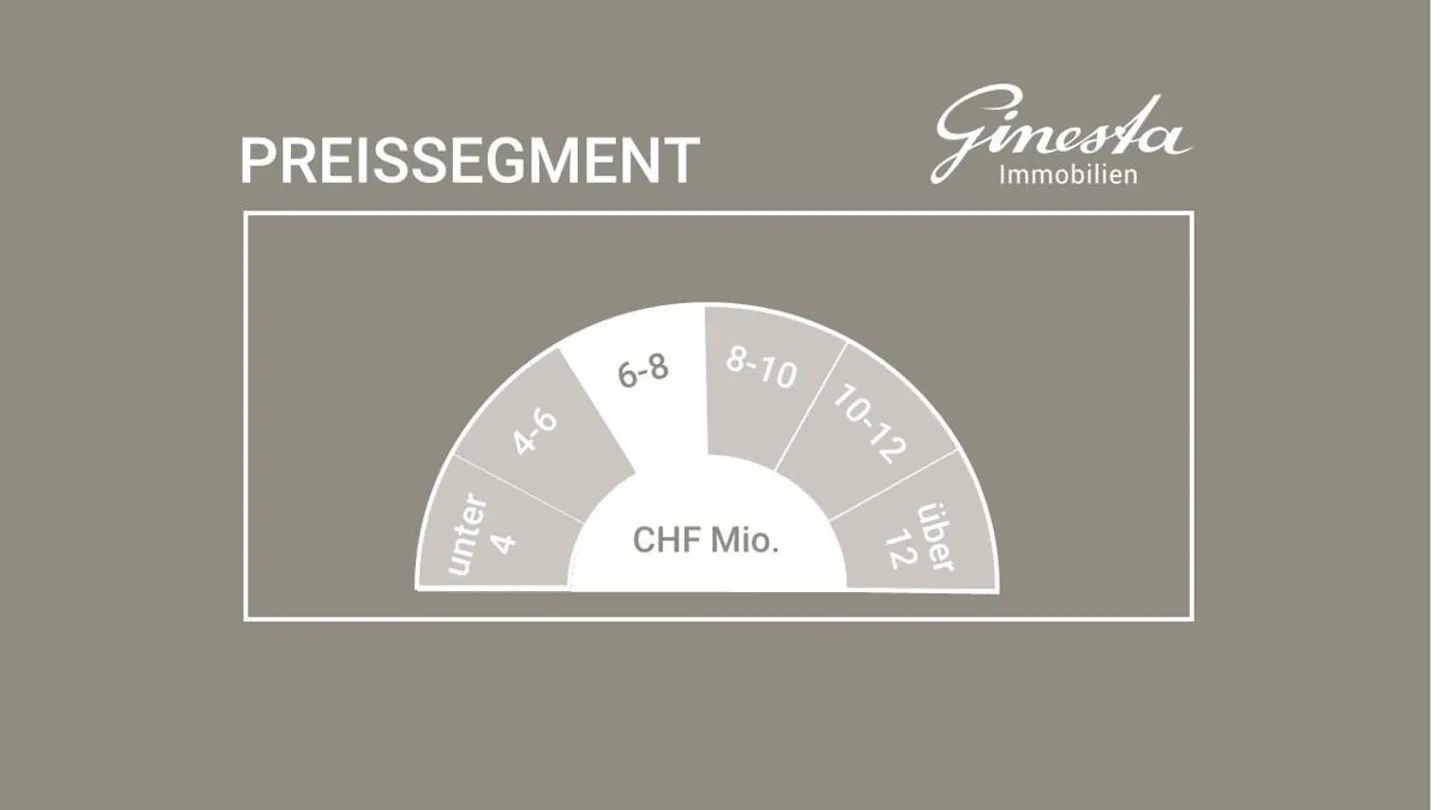 Vivre avec style - une opportunité rare - Photo 5 sur 5